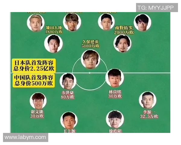 全球足球明星年薪与身价对比分析揭示行业财富真相 全球足球明星年薪与身价对比分析揭示行业财富真相