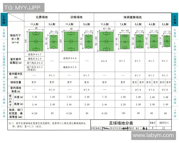 体育馆场地卫生与消毒管理规范的实施与监督措施探讨